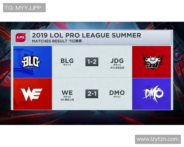 上海乒乓球队在洲际杯积分榜上以64分稳居第一名展现强大实力 上海乒乓球队在洲际杯积分榜上以64分稳居第一名展现强大实力