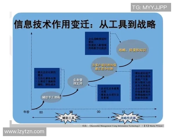 中国足球俱乐部盈利模式探讨与未来发展前景分析