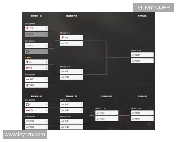 赛后复盘分析BLG与FPX对决中的战术表现与选手状态解析