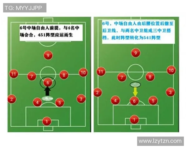 足球对压的心理战术与战术执行的深度分析与探讨